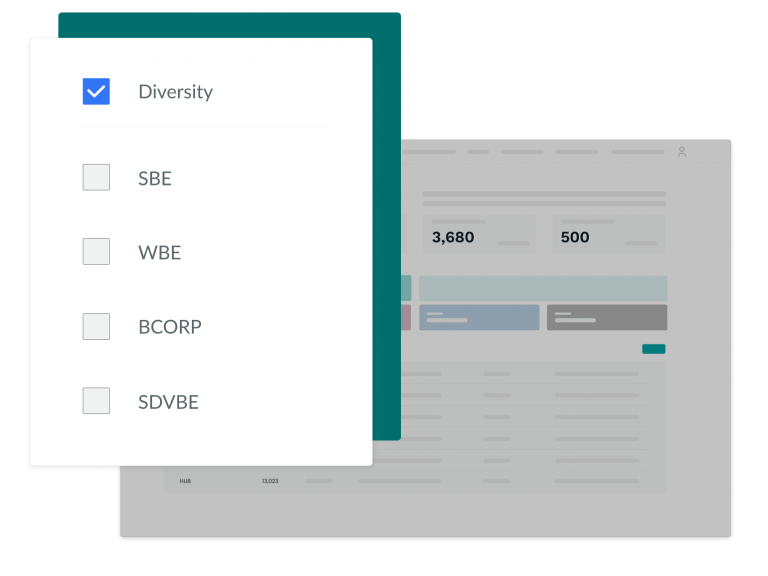 Start Or Expand An Enterprise Supplier Diversity Program