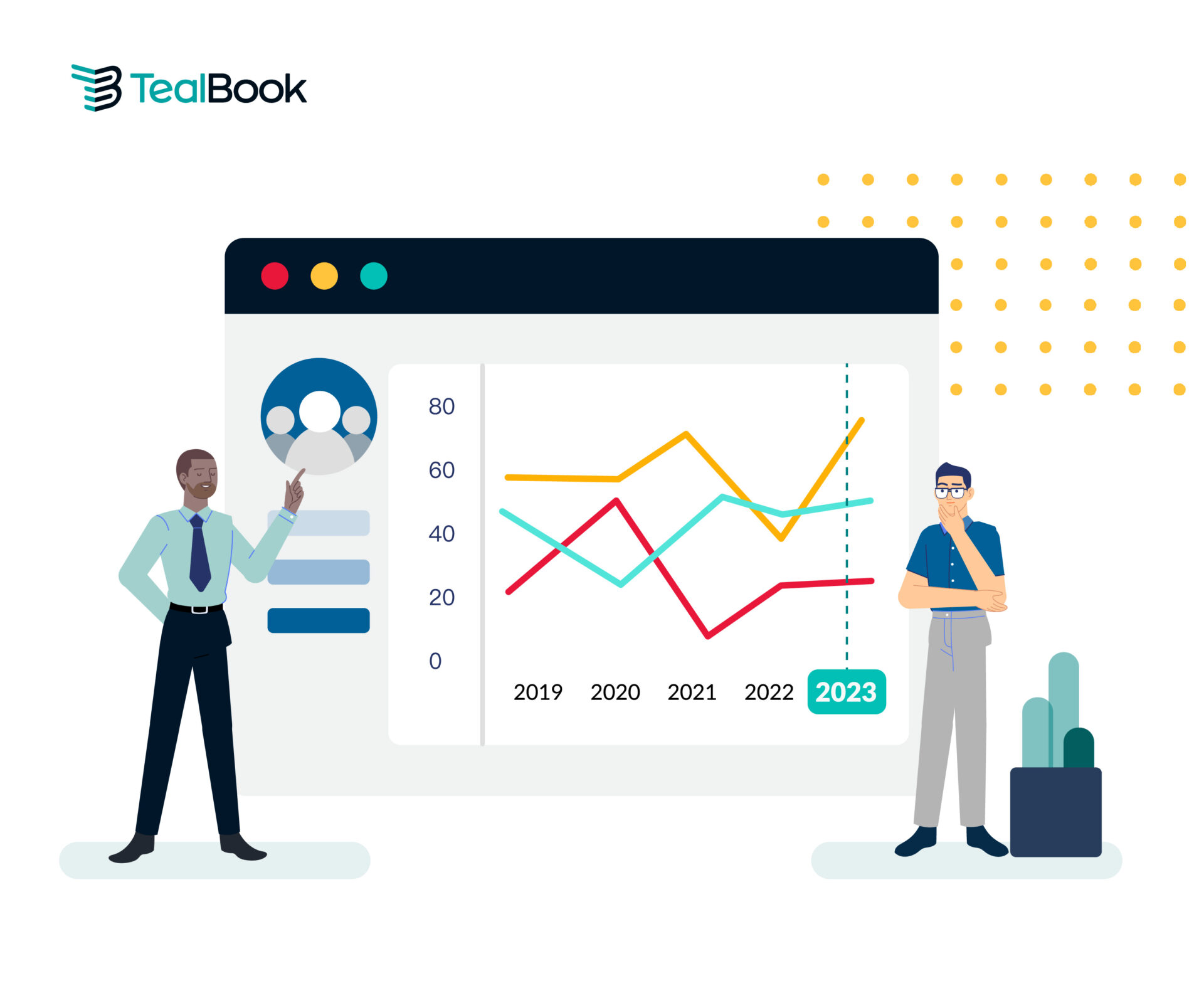 The State Of Supplier Diversity In 2023 - TealBook